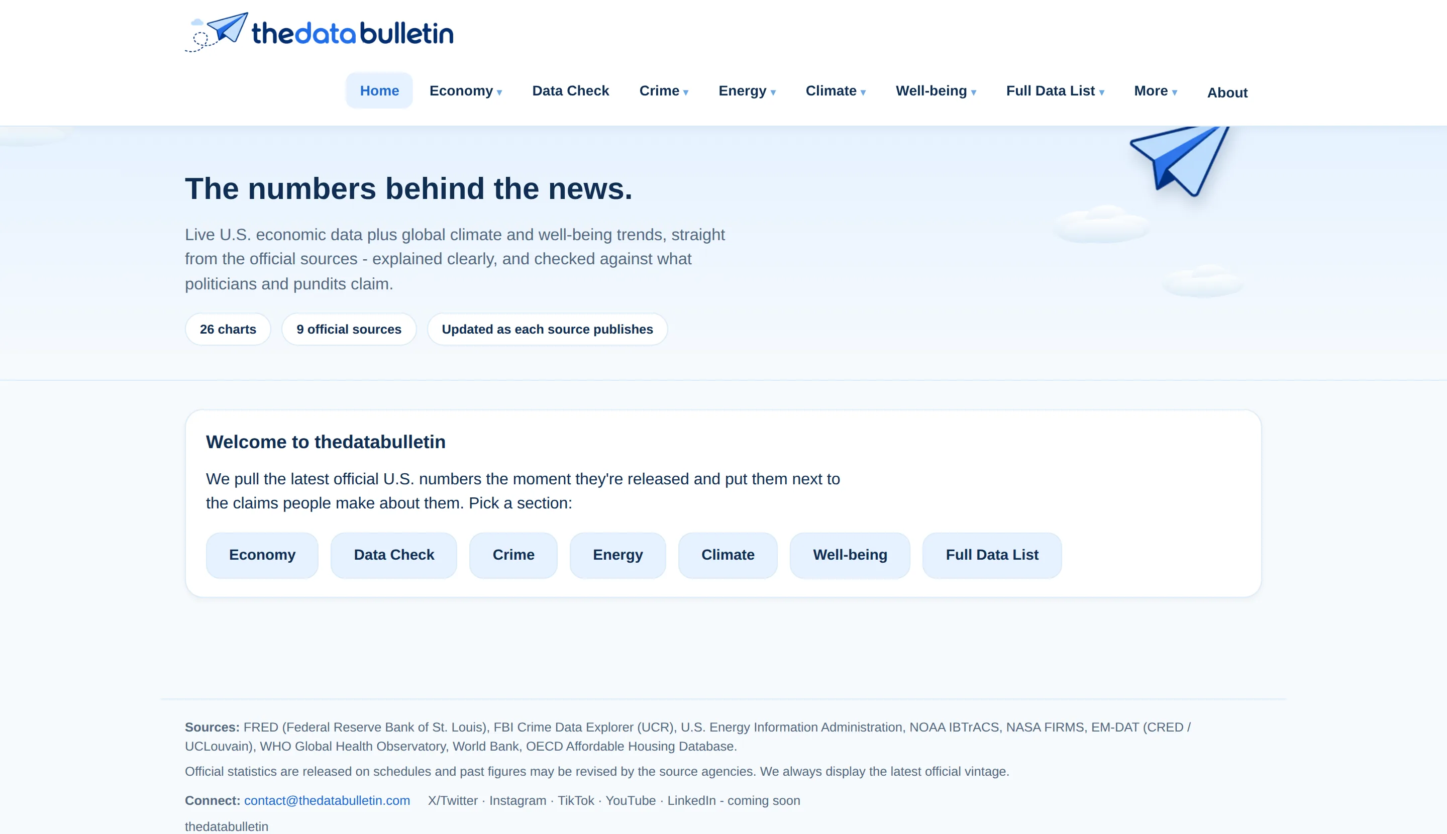 The Data Bulletin homepage: the headline 'The numbers behind the news', a paper plane logo, and section buttons for Economy, Data Check, Crime, Energy, Climate and Well-being.